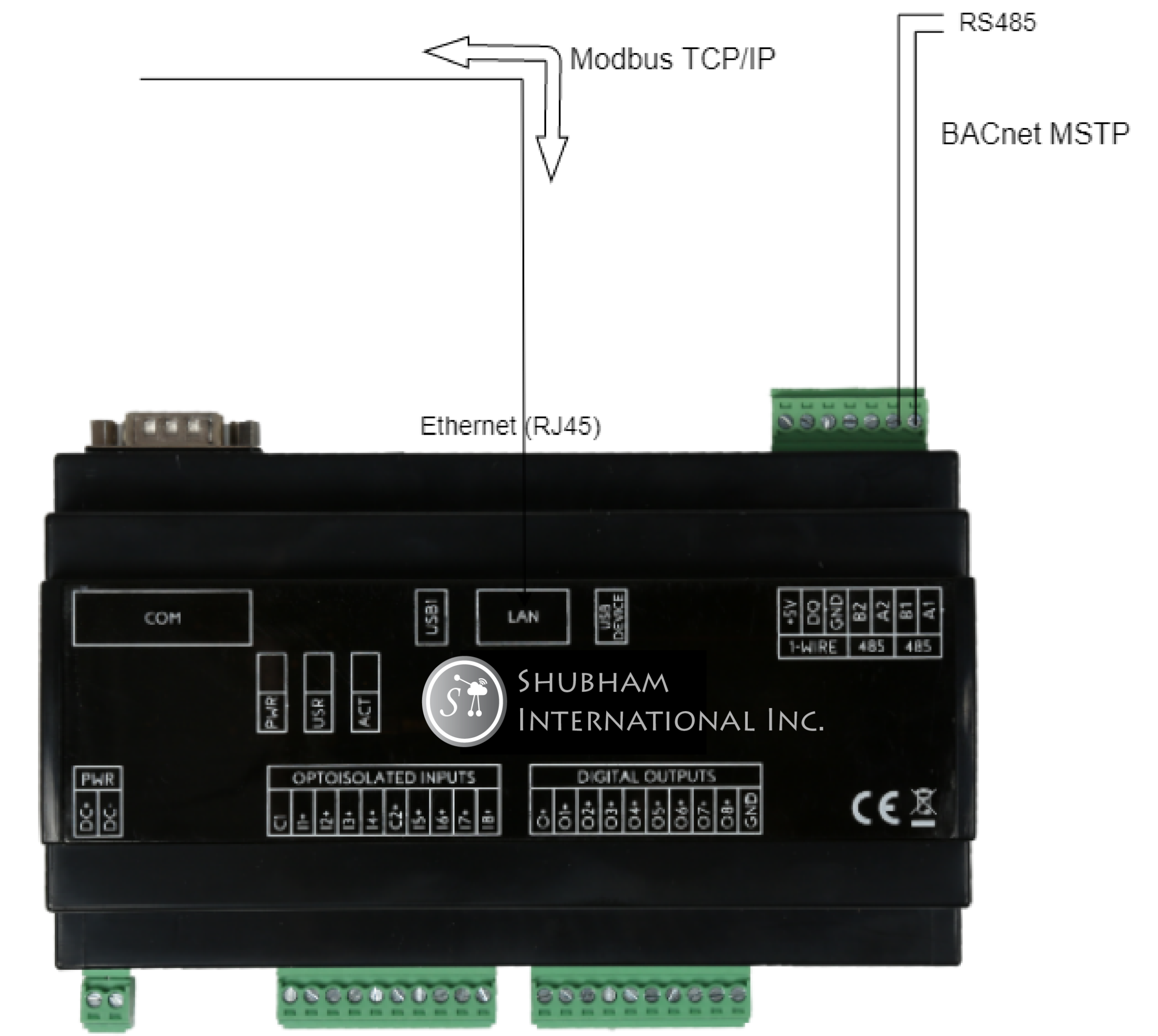Modbus TCP - BACnet MS/TP Gateway Solutions