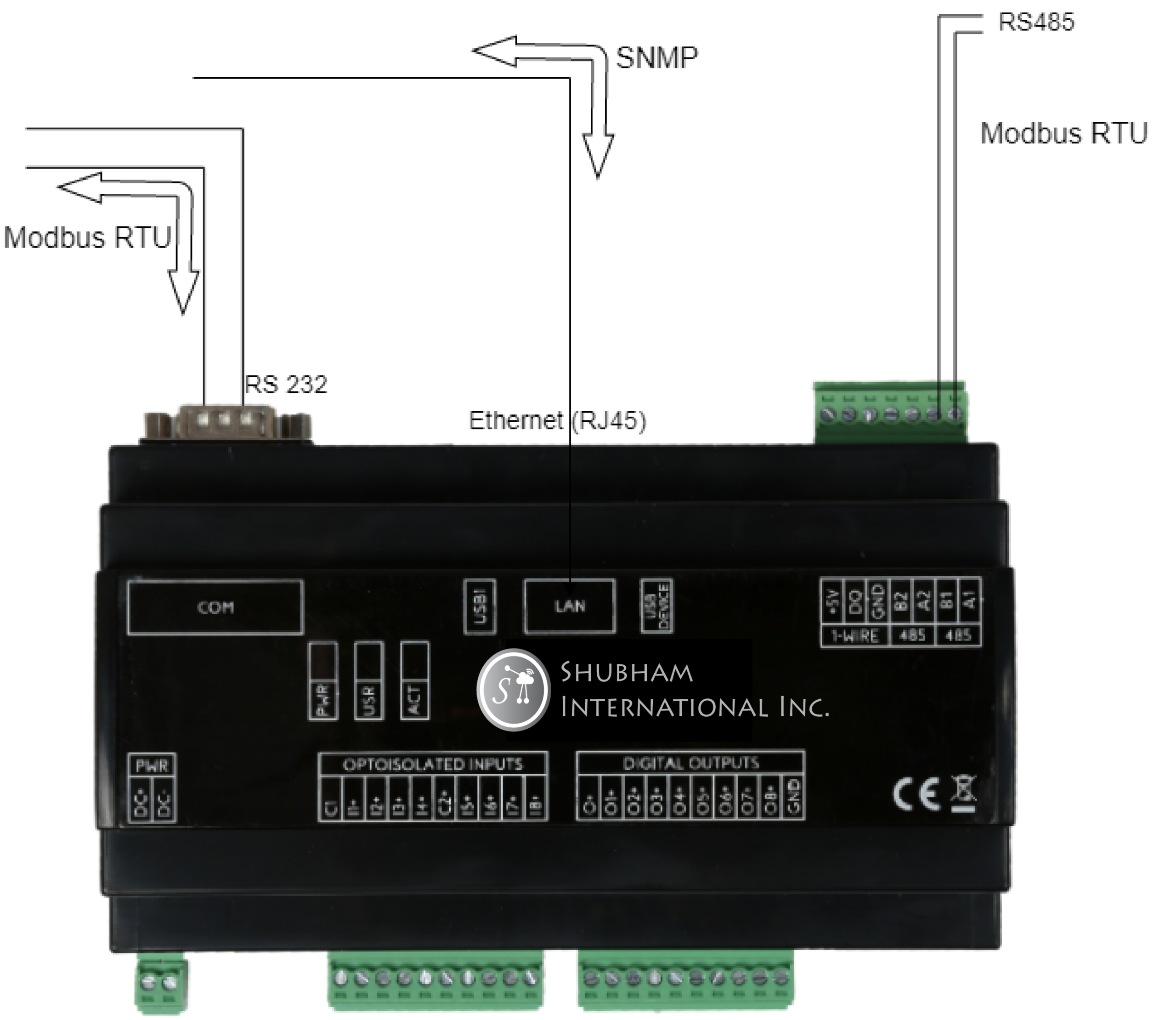 Modbus RTU - SNMP Gateway Converter